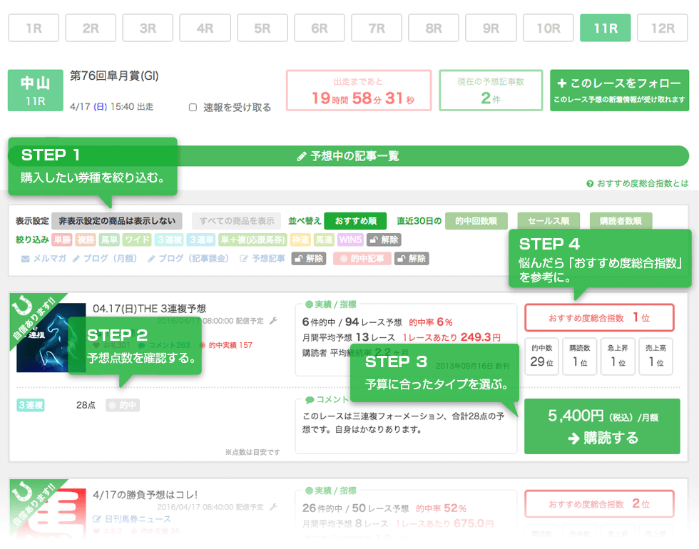 競馬予想のレジまぐでレース毎の予想一覧の表示例
