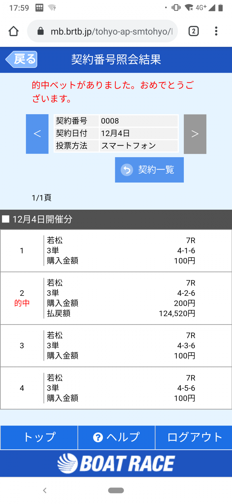 魅舟の極上予想