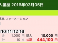 クロロの中央競馬鉄板軸馬予想