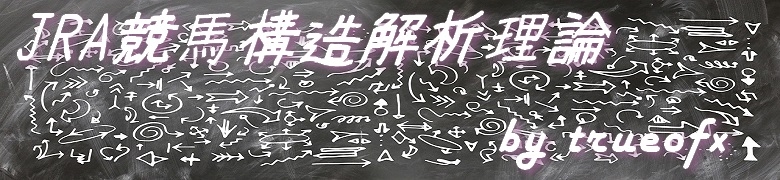 JRA競馬構造論　競馬の結果は偶然では無く必然である！trueofxが競馬の合理の証明に挑む初のノウハウ本！