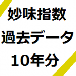 【妙味指数】過去データ10年分(TARGET使用)