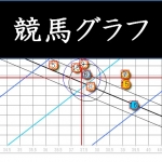 【おまとめ】 阪神提供レース_4R分 1000円(税込) 09月22日(日)