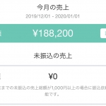 Twitter開始1ヶ月で18万円を収益化した方法～フォロワー0から1ヶ月でマネタイズした極意～