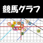 09/19(土) 【おまとめ_一撃必勝万馬券】 全提供レース_6R分 400円(税込) 