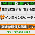 バイナリー専用サイン型インジケーター「SuperRBB」