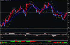 超絶逆張り最高の仕掛け！日経先物・ＦＸ・ＭＴ４用プログラム三点セット