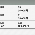 ワイド、三連複戦略