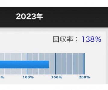 匿名馬券影馬